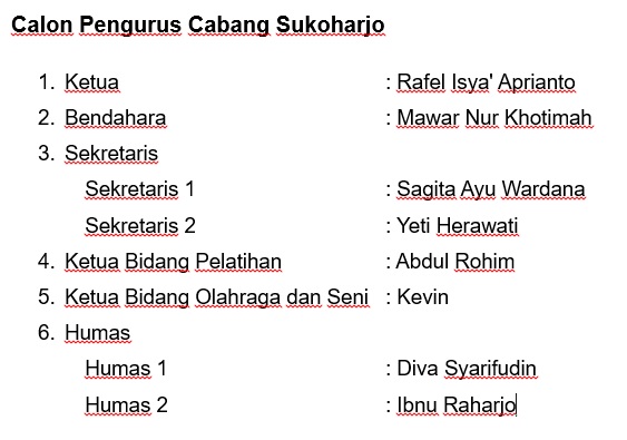 Calon Pengurus Sukoharjo Calon Pengurus Sukoharjo