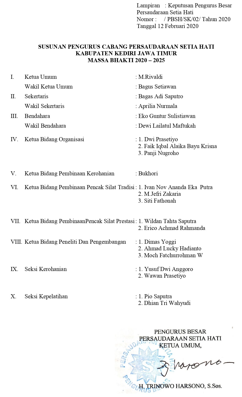 KEDIRI PENGURUS CABANG PERSAUDARAAN SETIA HATI 2020 KEDIRI PENGURUS CABANG PERSAUDARAAN SETIA HATI 2020