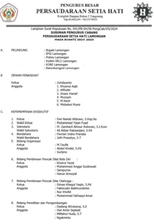 SK Lamongan-02 SK Lamongan-02